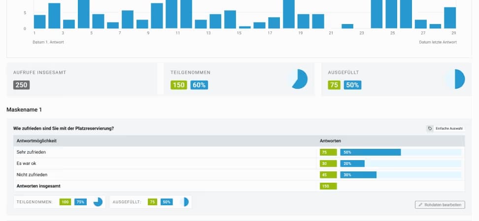 Compledo Zusatzmodul - Feedback