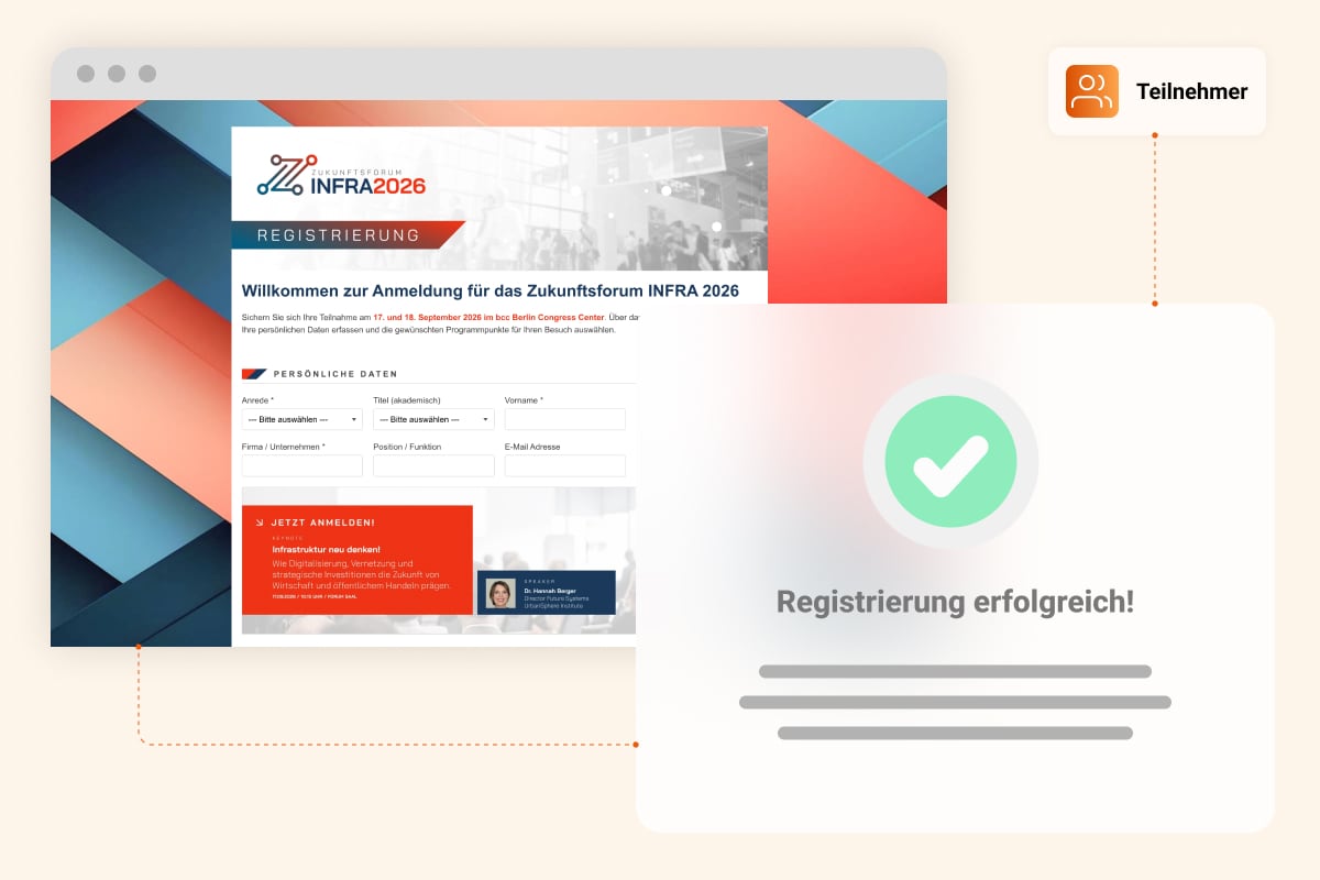 Teilnehmer erfassen und Anmeldungen strukturiert entgegennehmen